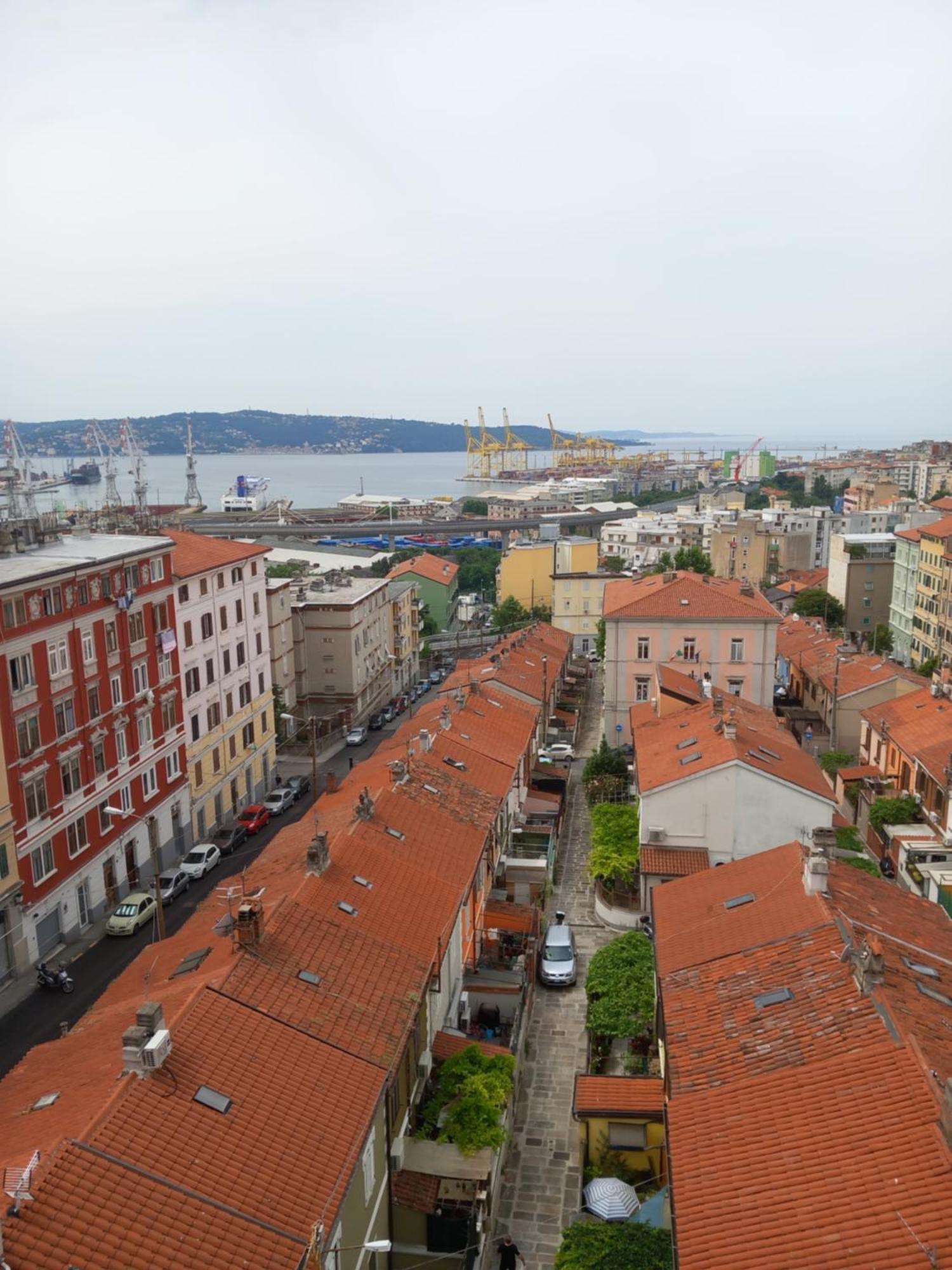 Orizzonti Triest